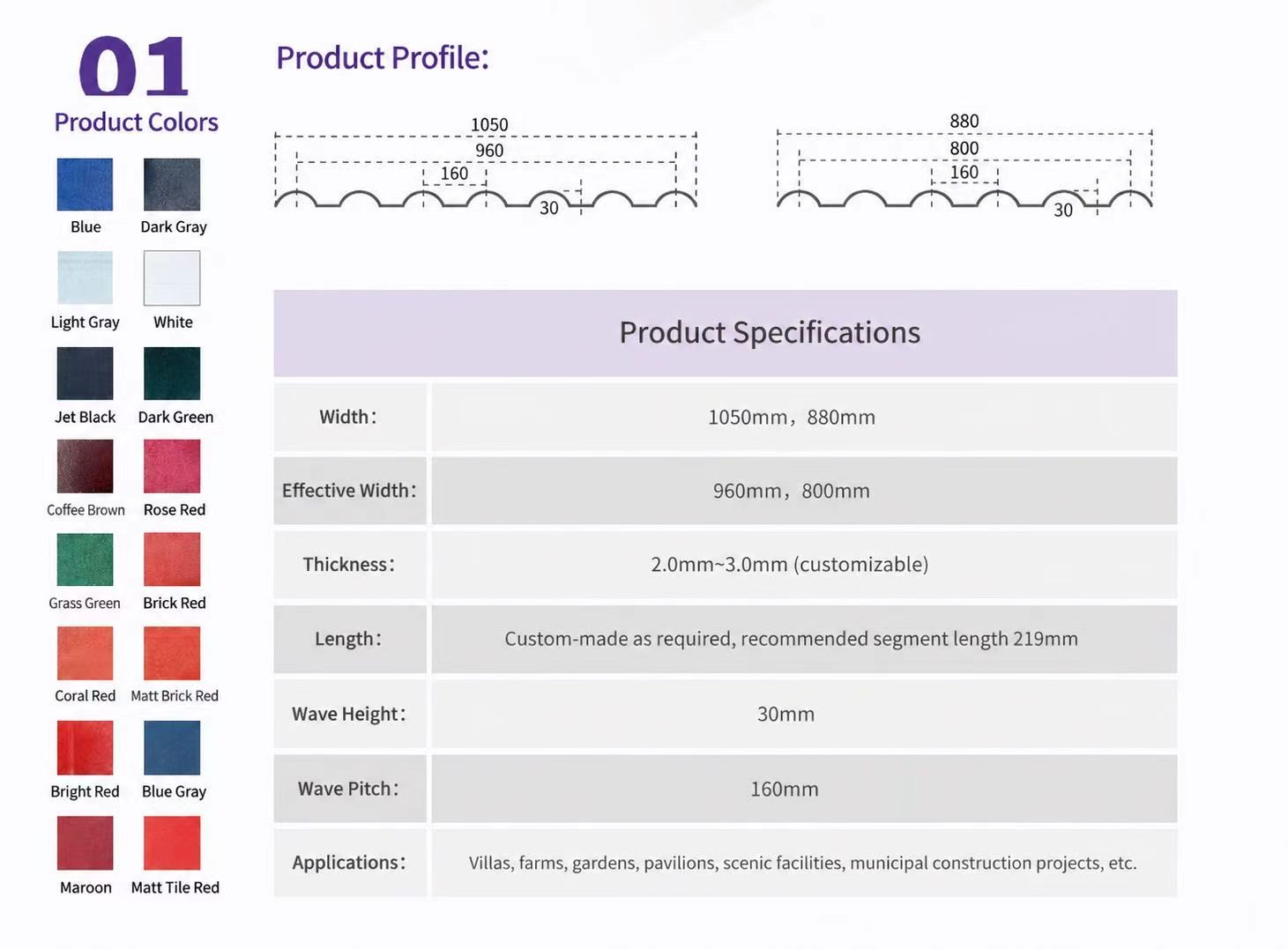 ASA Tile Specifications