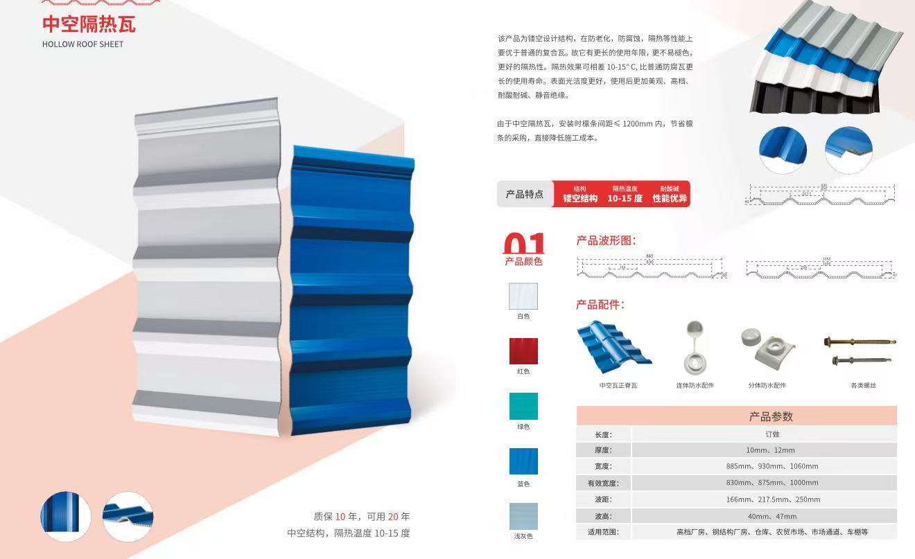 PVC Specifications 2